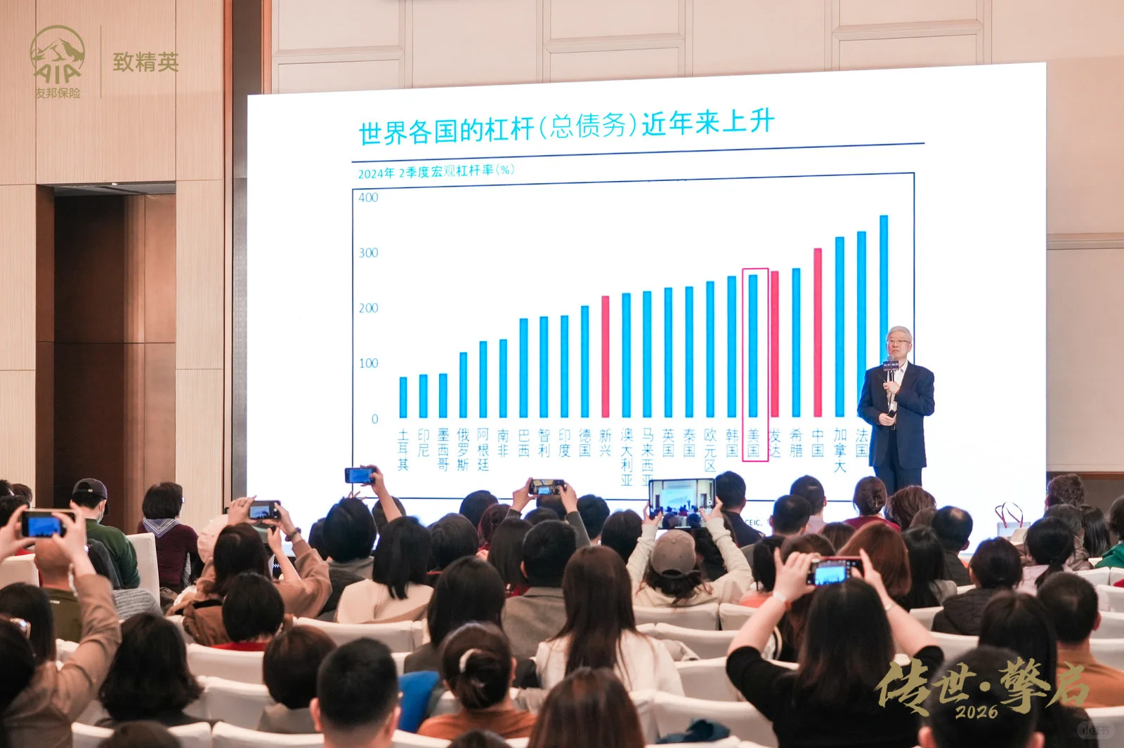 贝尚智库×浦永灏：变局守富，智启新途