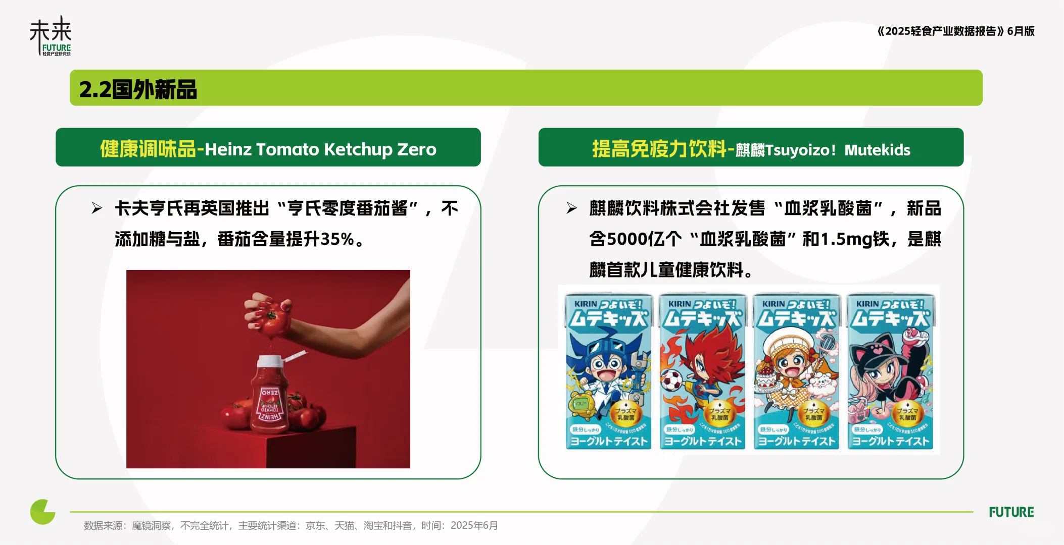 2025年轻食产业与消费洞察数据报告轻食趋势