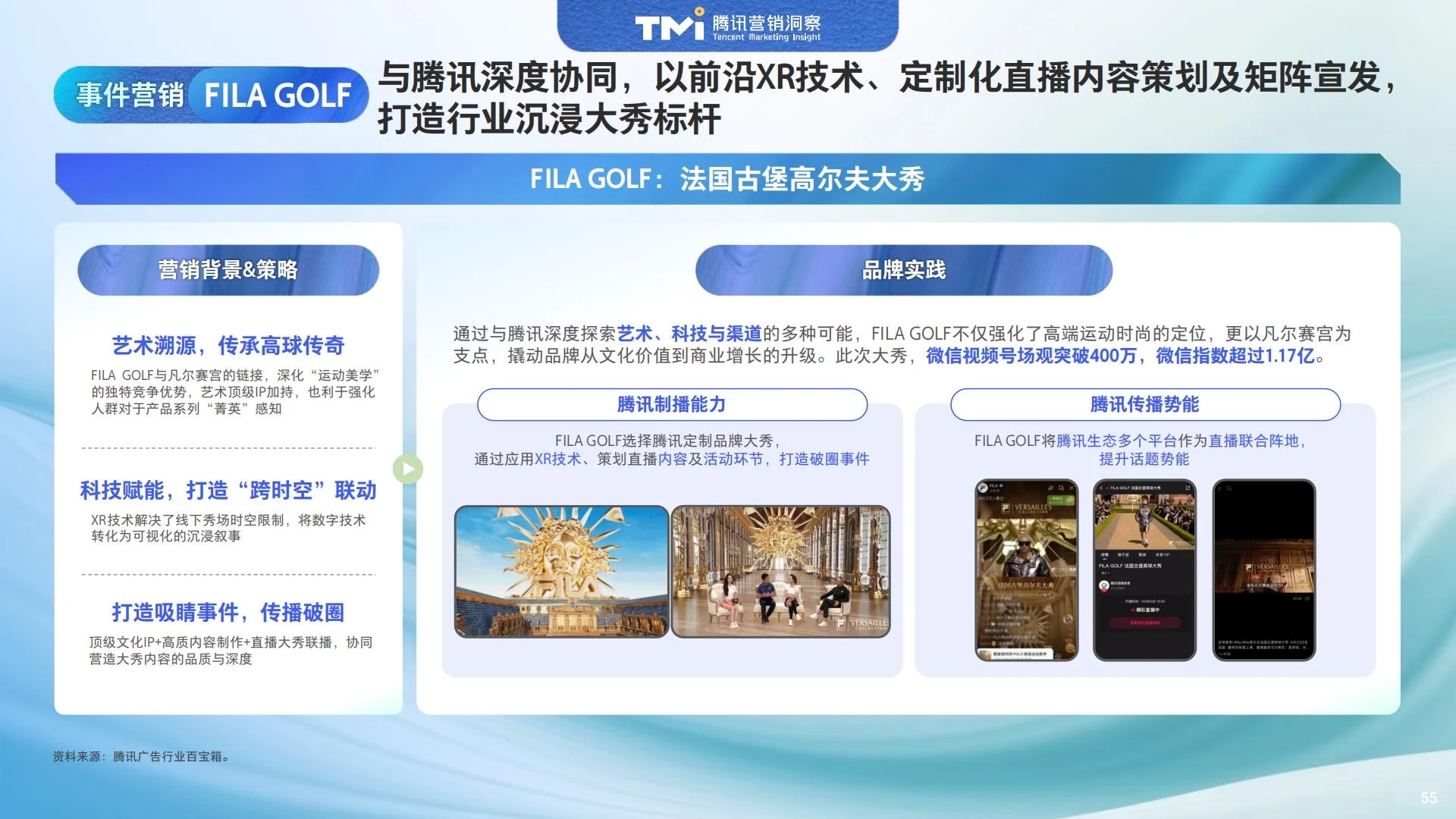 ?人群洞察｜2025中国精锐人群生活方式