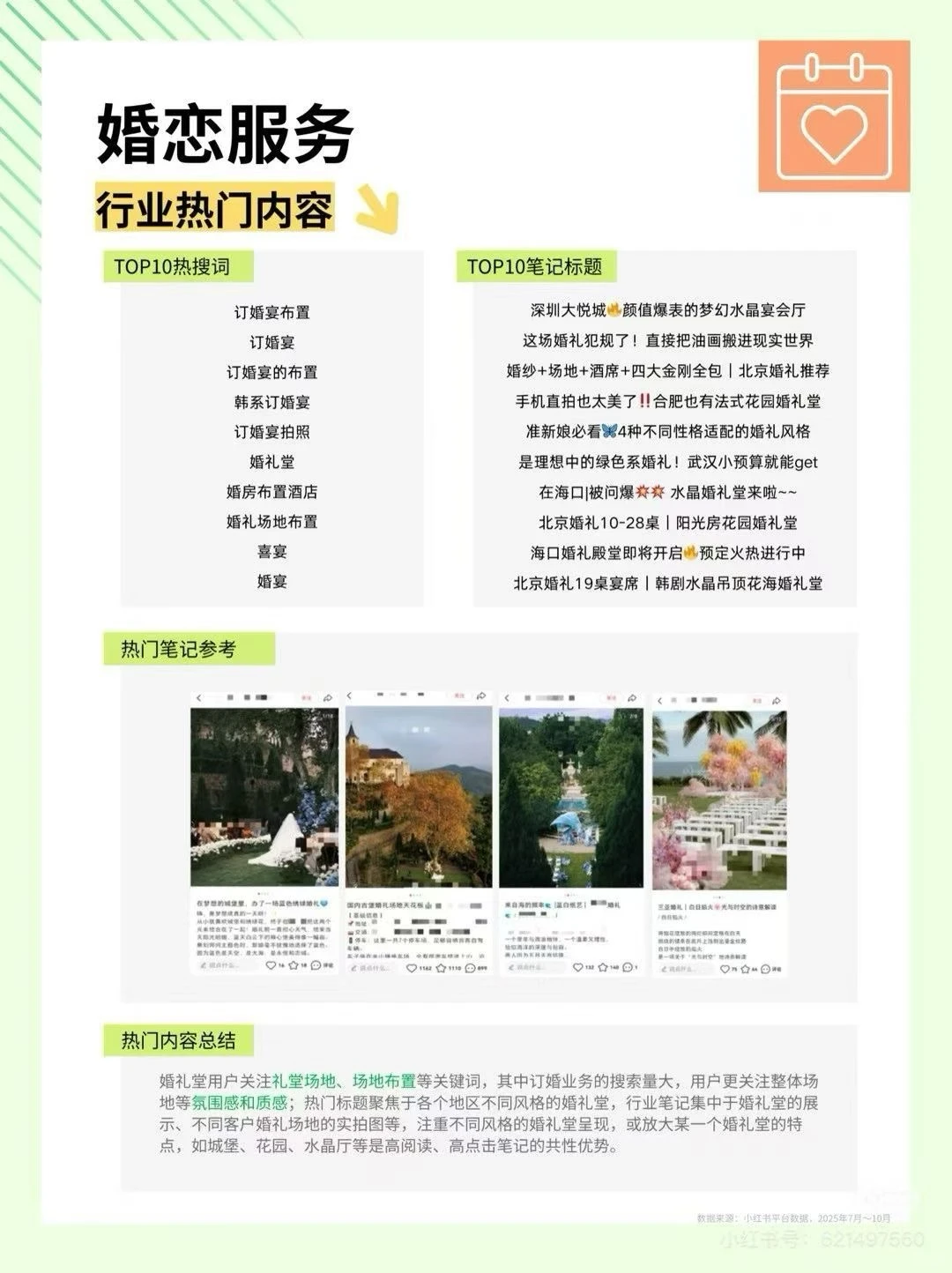 小红书生活服务行业洞察之婚恋