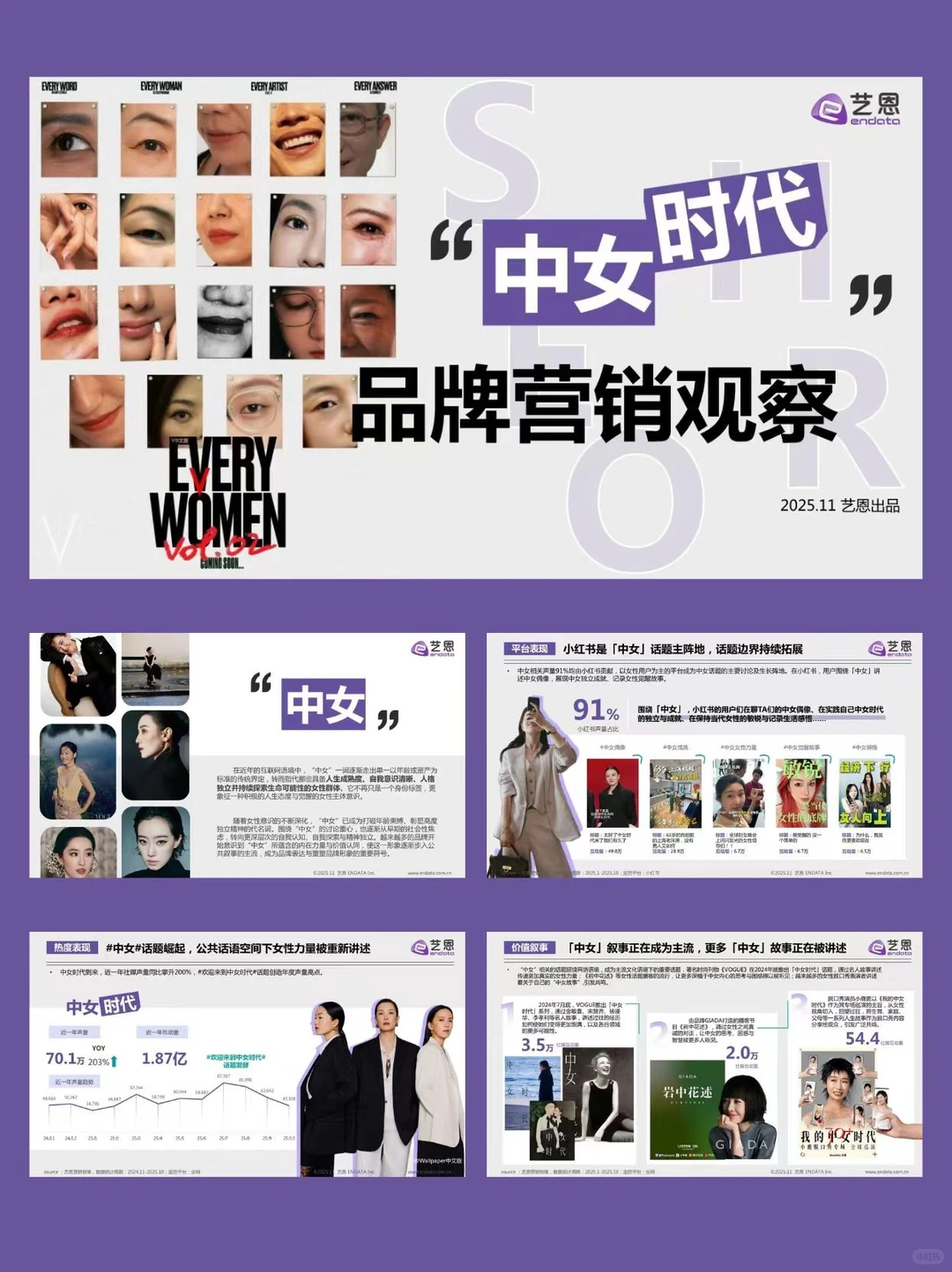 2025 “中女时代” 品牌营销观察✨