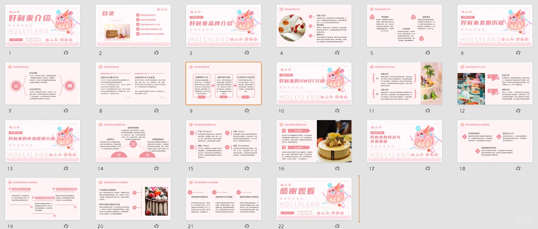 好利来品牌分析PPT分享~爱就在你身边