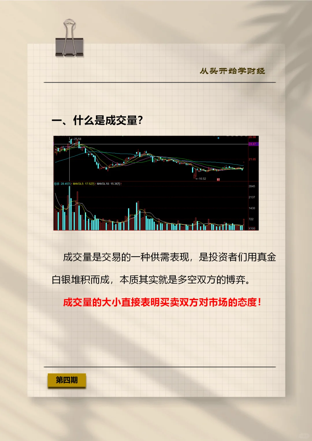 一文看懂股市最不骗人的指标-成交量！