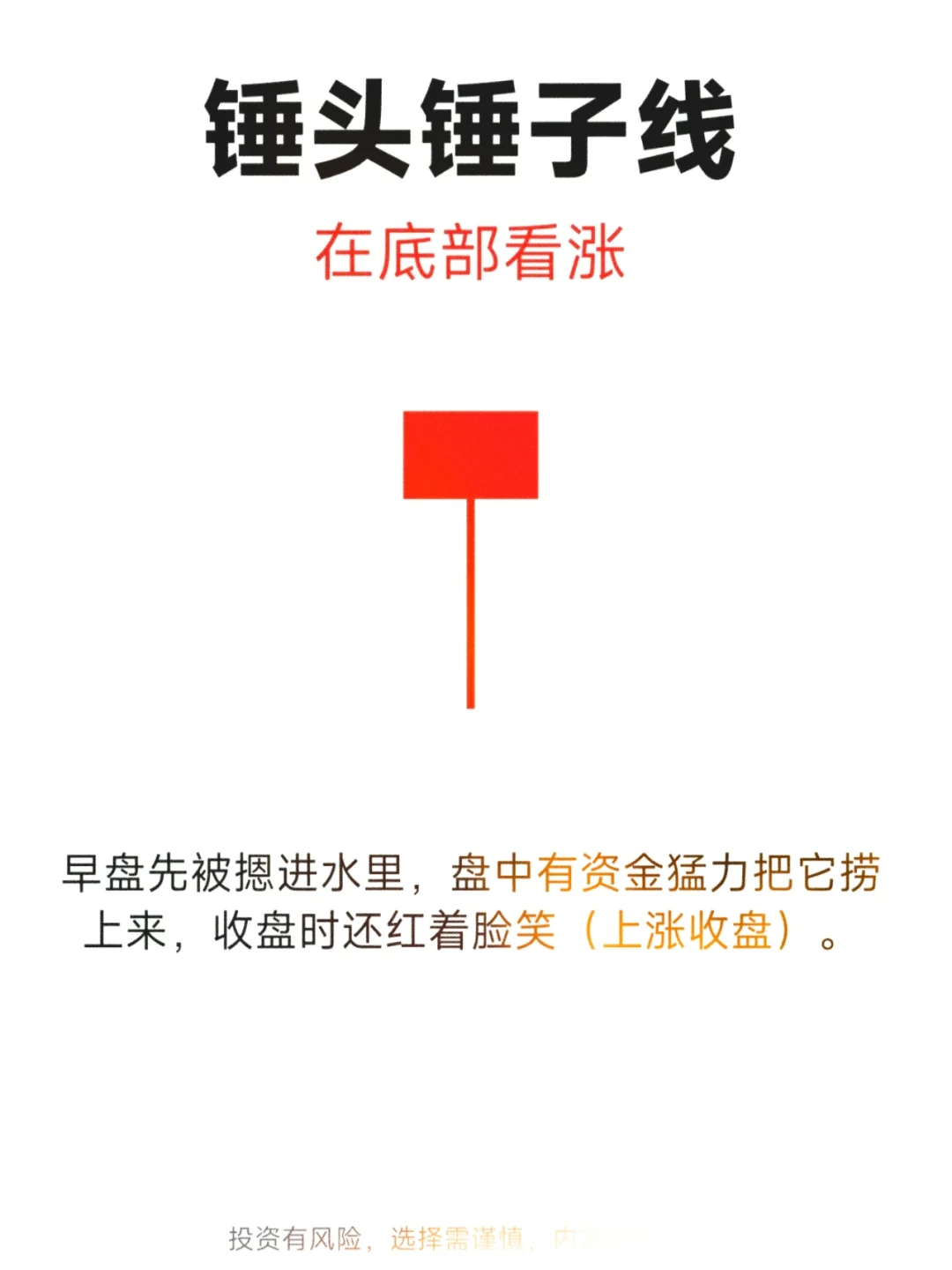 k线口诀详解：小白也能看懂???