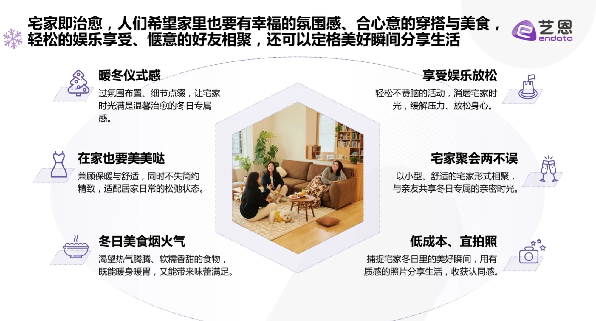 冬季室内娱乐社媒趋势与品牌机遇