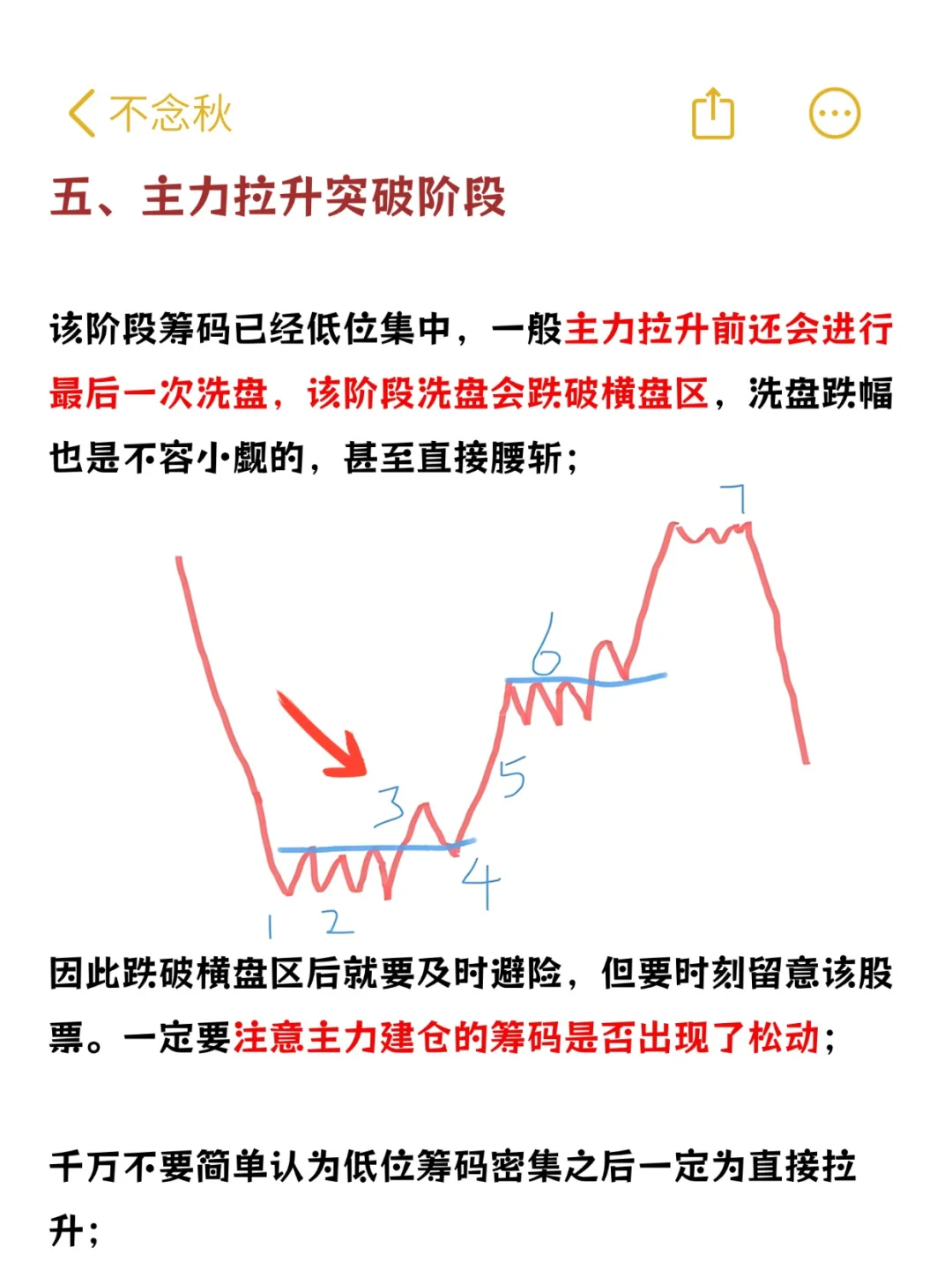 如何判断主力出货还是洗盘？