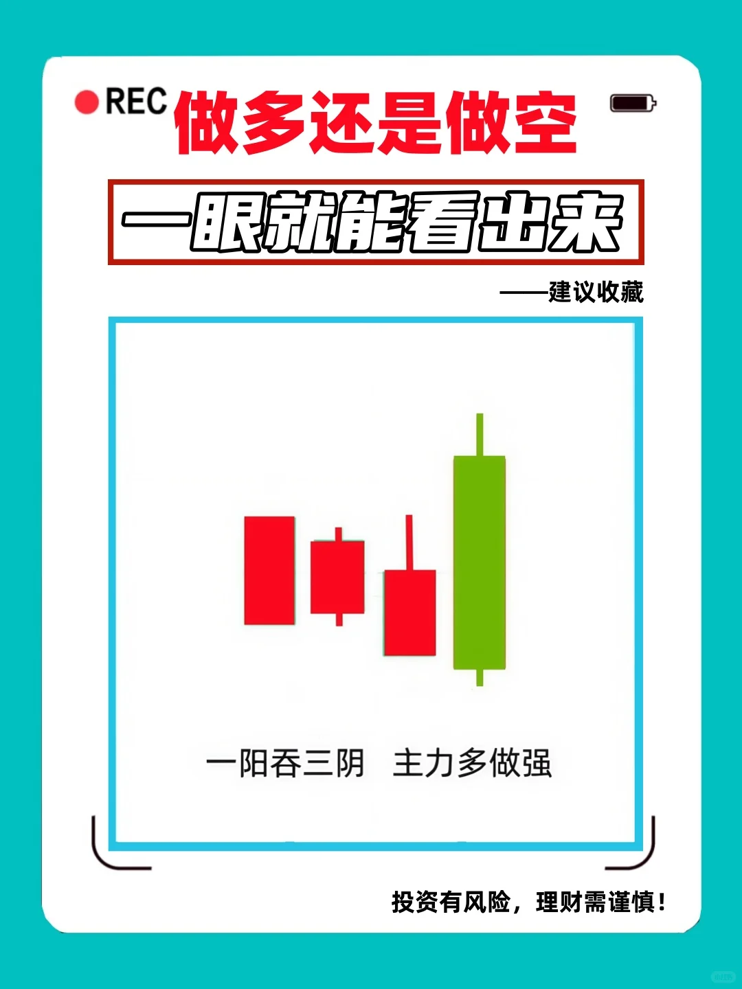 图2－图10币圈一眼就能看懂的多或空K线形态