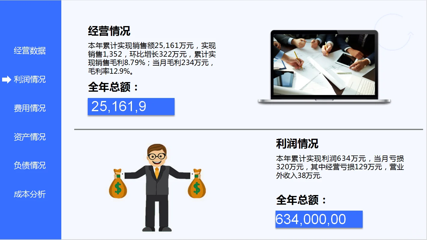 公司年度财务分析报告，真的太清楚了！