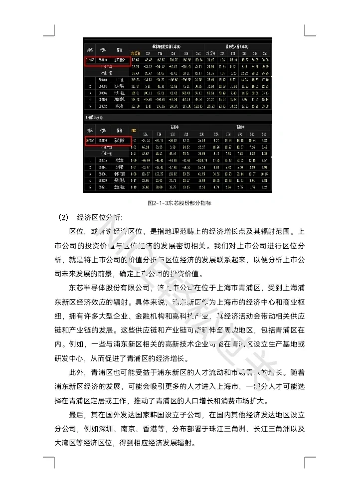 证券投资学基本面分析