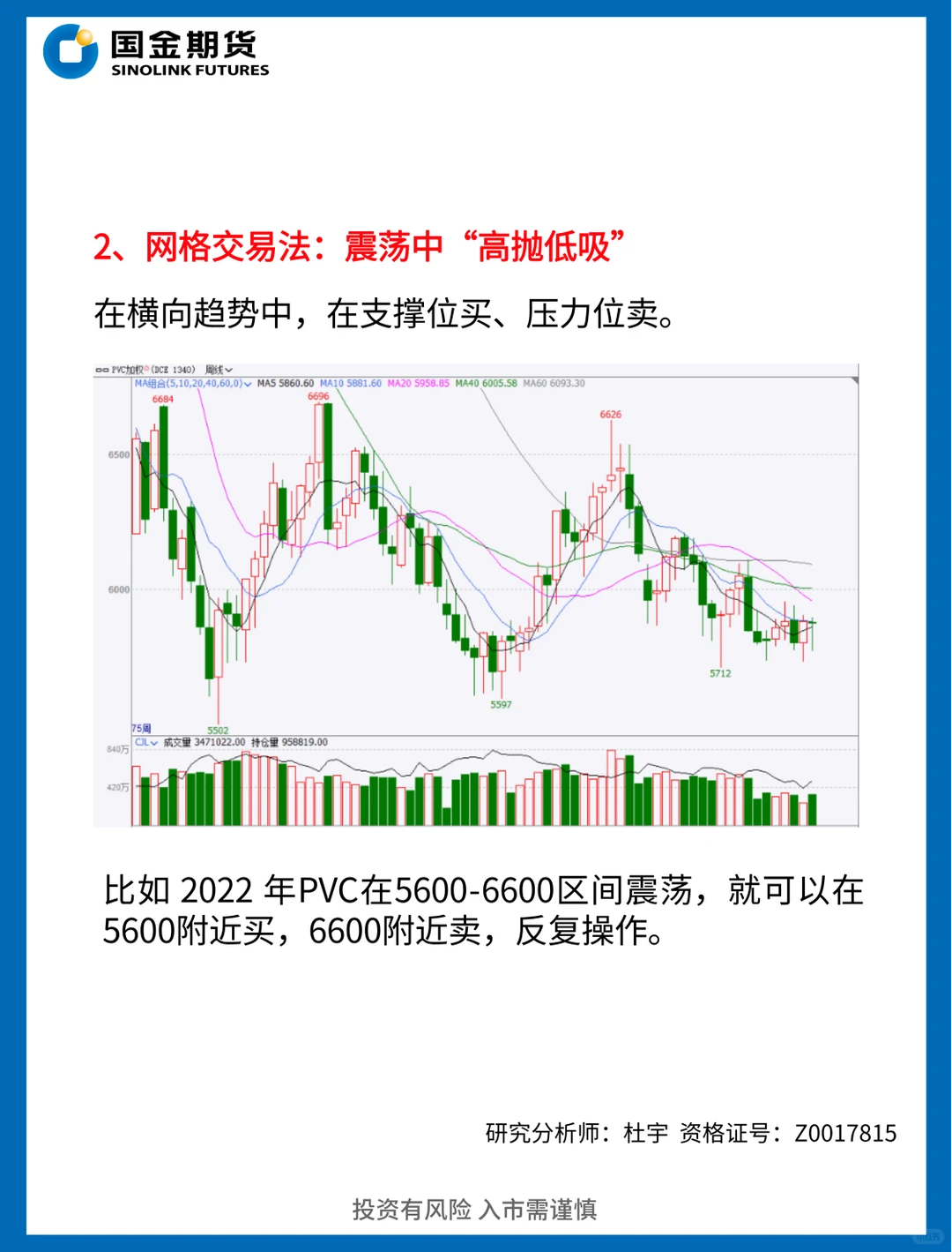 告别运气交易，一文学会趋势交易法
