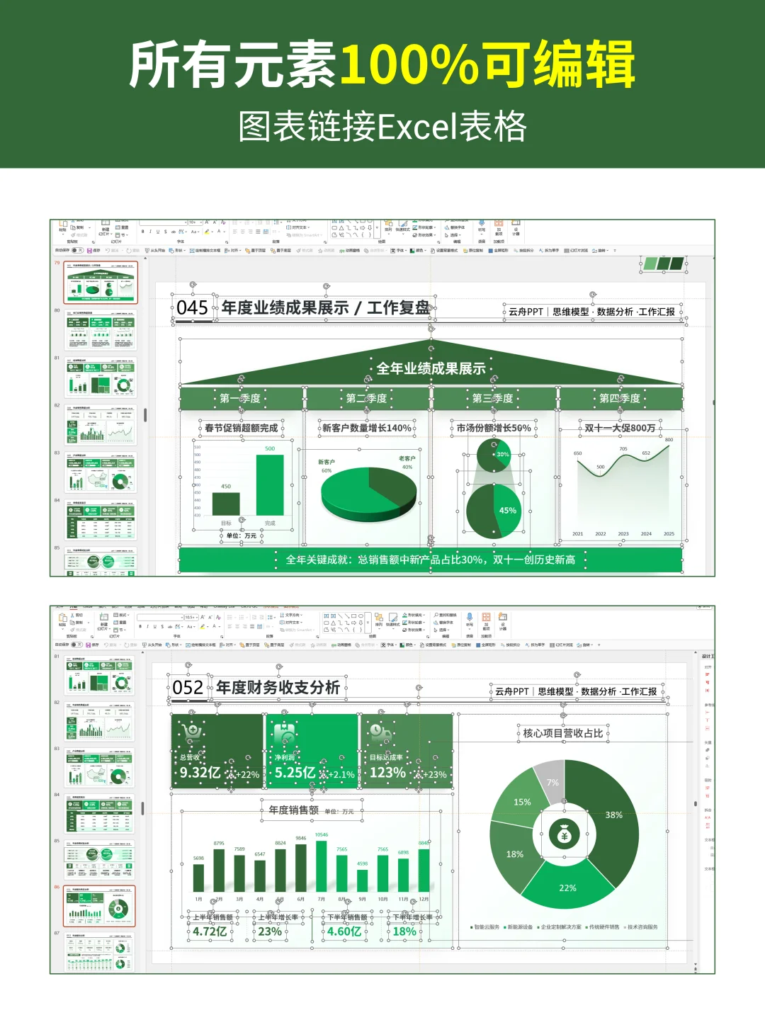 如果季度汇报前，看到这篇笔记就好啦