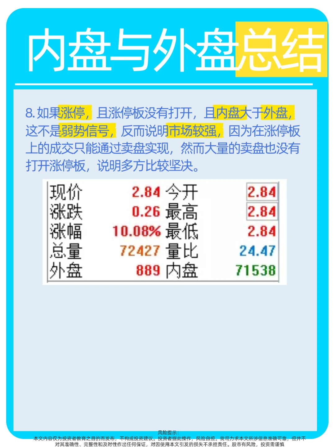 盯盘技巧8|内外盘看穿主力动作！?