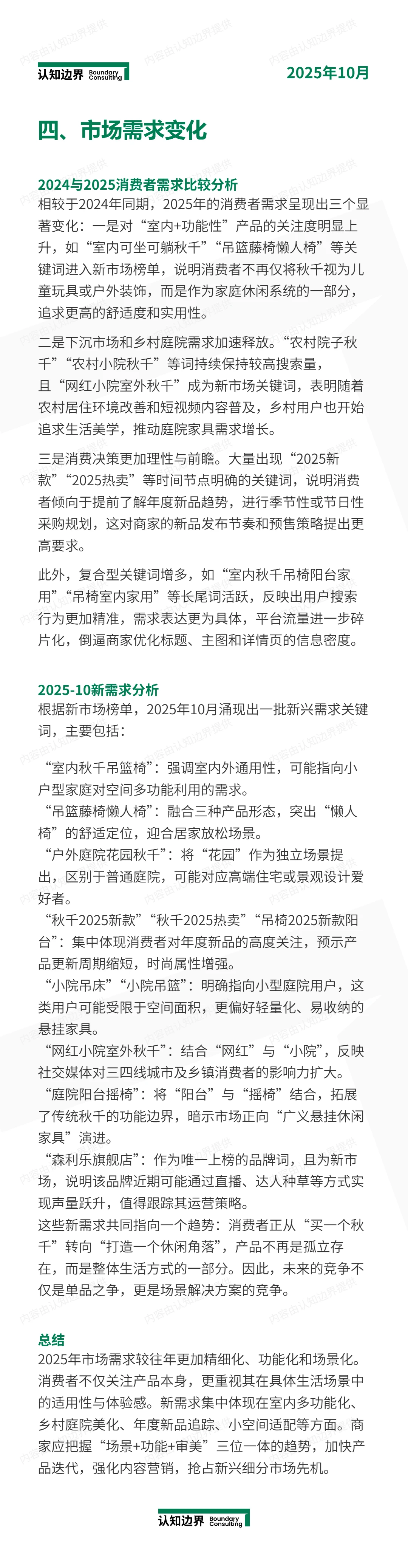 11月认知边界行业报告 户外秋千 住宅家具