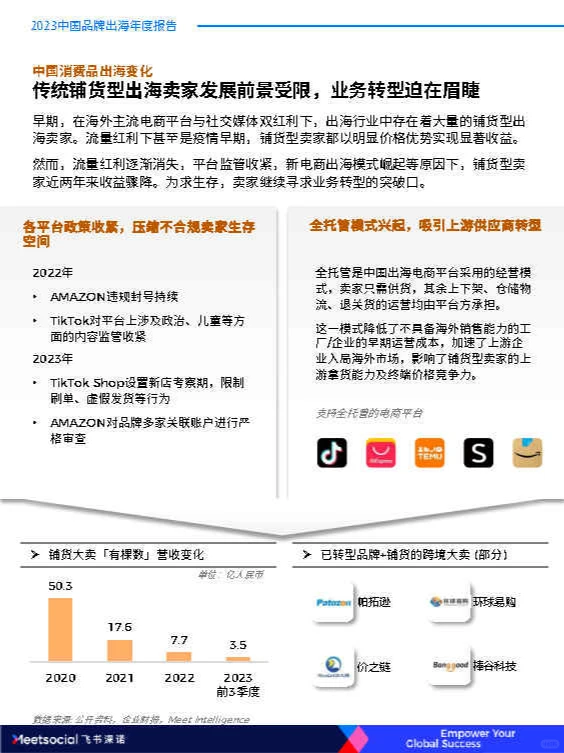 专业报告，2023中国品牌出海年度报告！