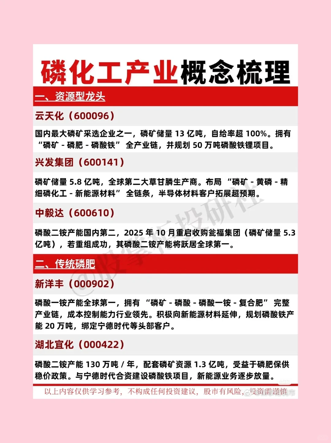 磷化工产业概念股