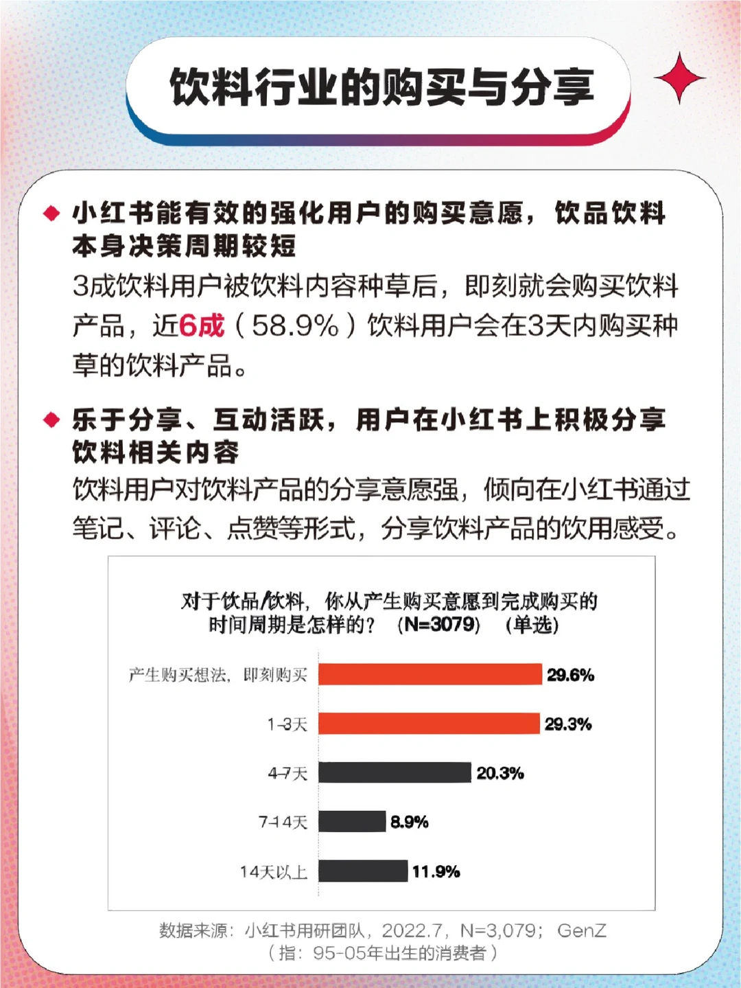 互联网行业洞察趋势｜?必看趋势简析4