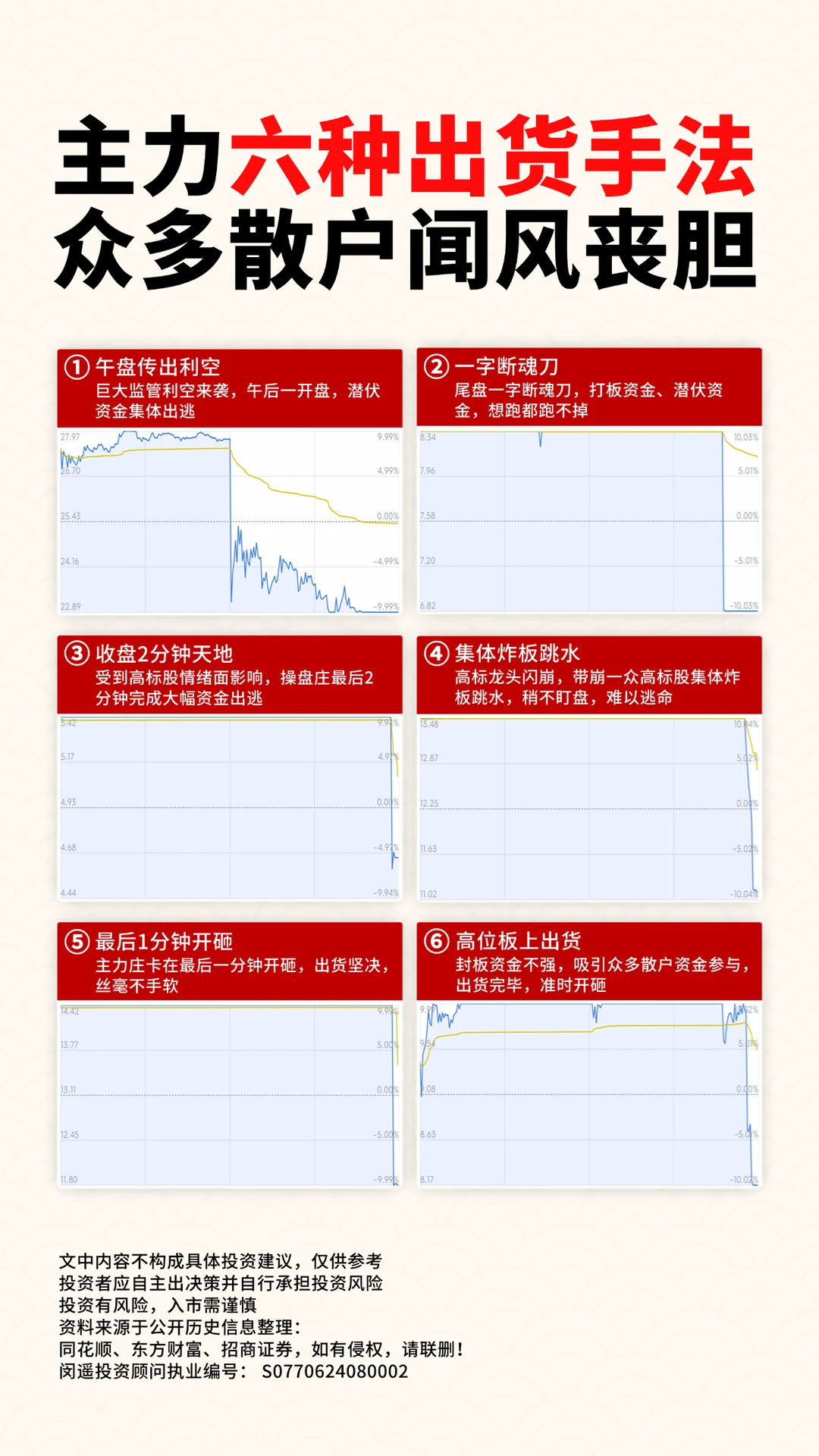 主力六种出货手法