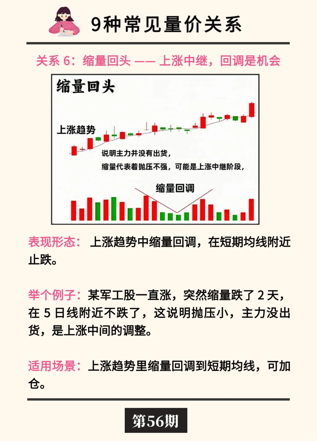 手把手教你看懂量价关系?