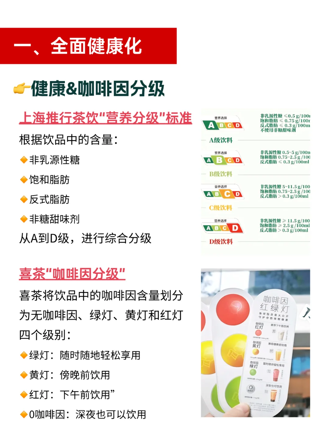 2024茶饮｜年度关键词×热点