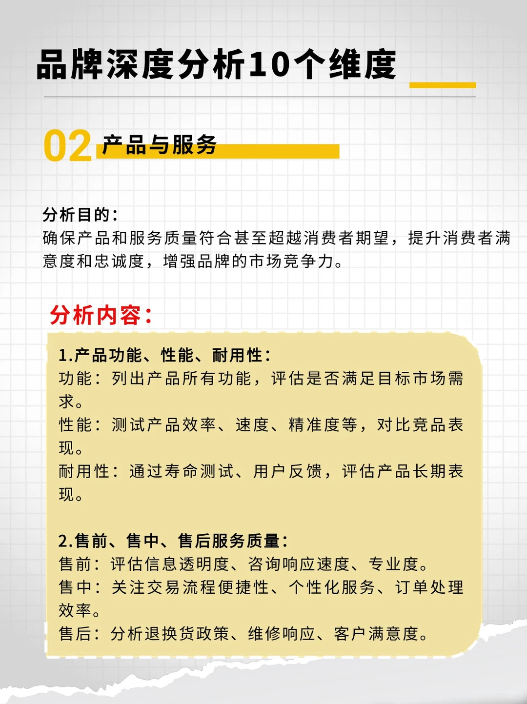 品牌深度分析的10个维度