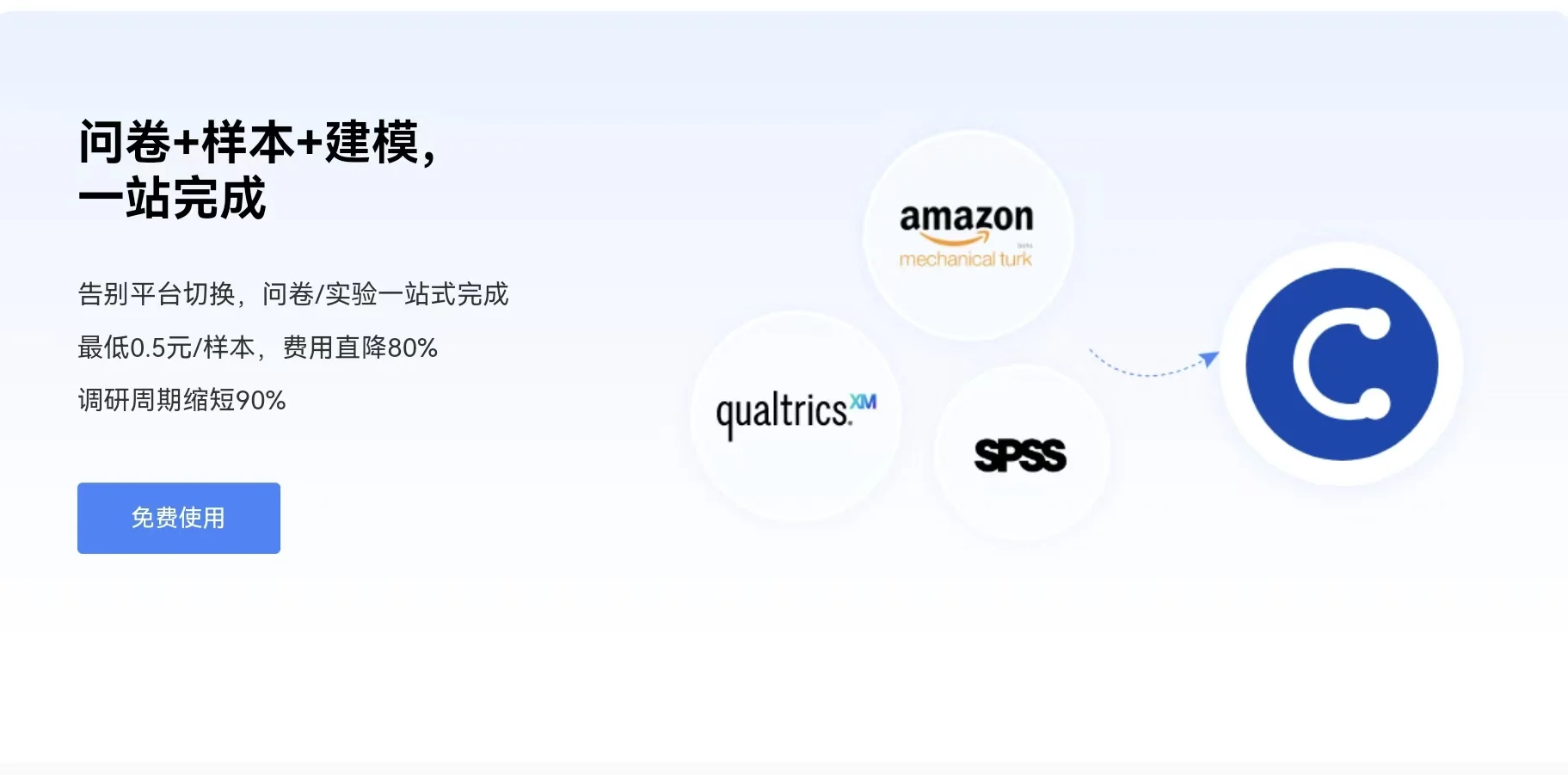 轻松上手的调研神器你还不知道吗？！