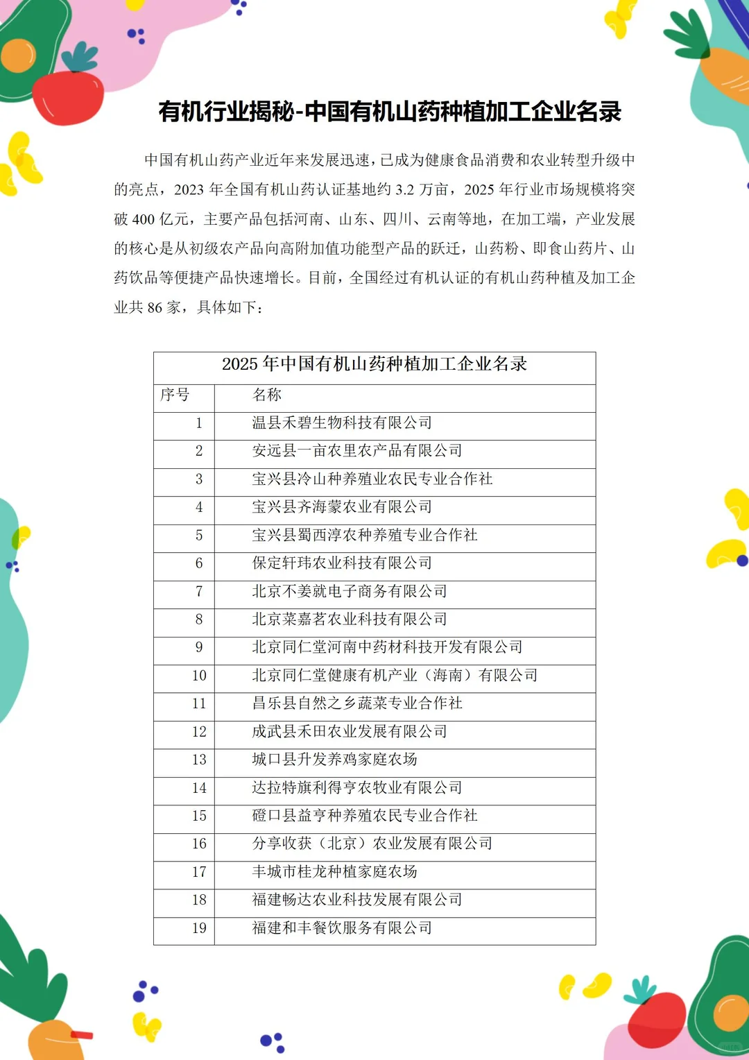 有机行业揭秘-有机山药种植加工企业名录