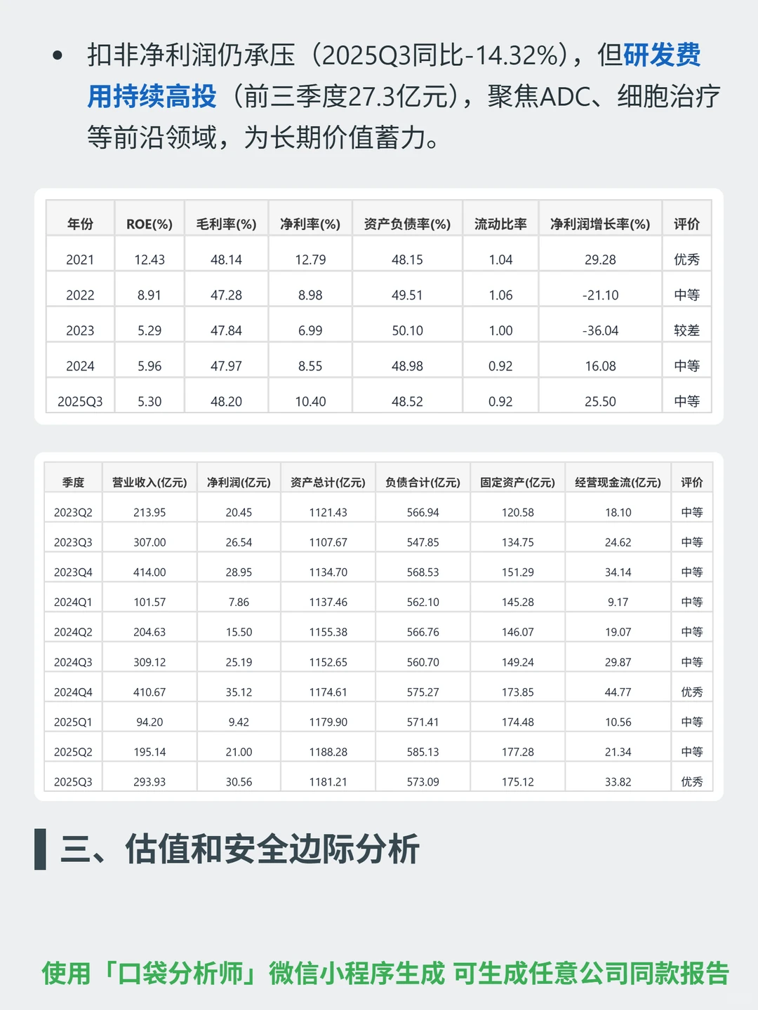 复星医药 4000 字深度研报