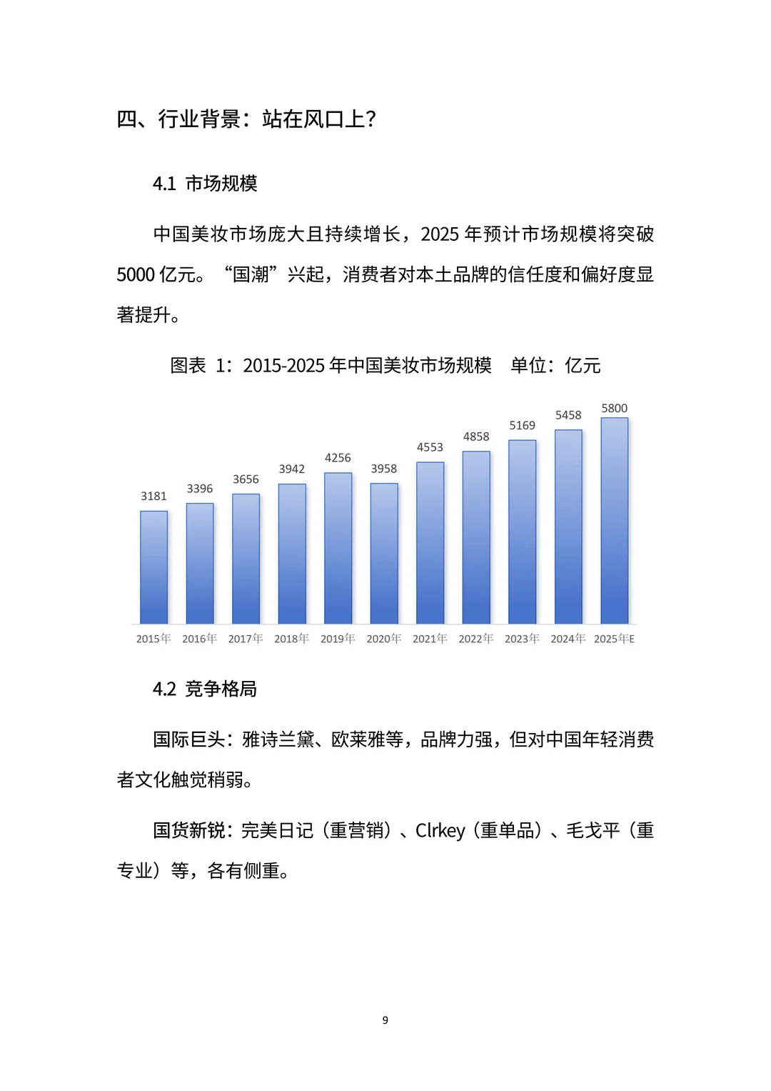 完美日记：国货美妆黑马的崛起与突围密码