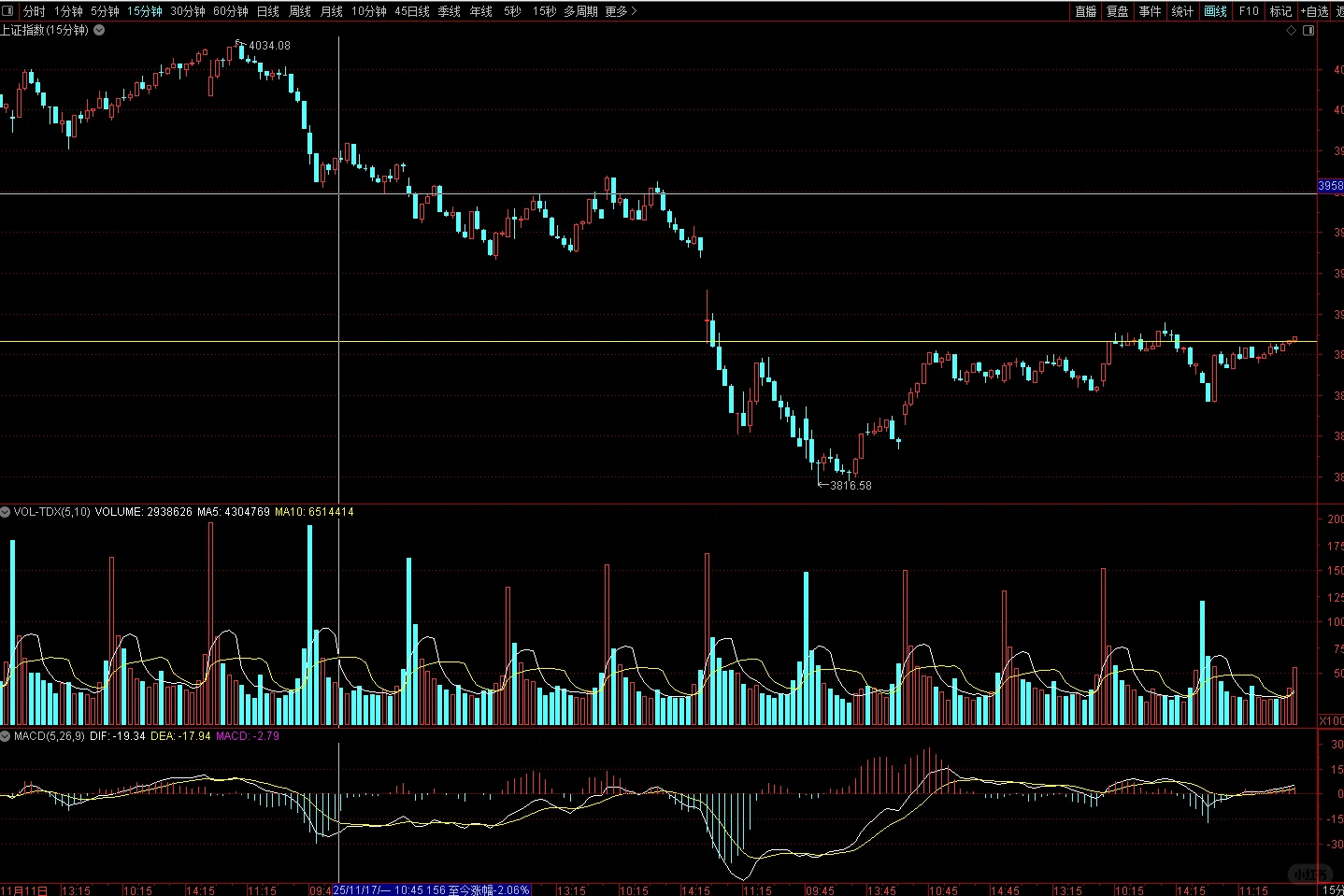 开启12月的新一天