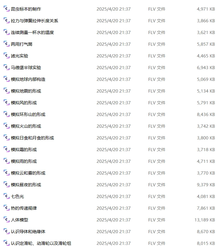 ?小学科学课题研究资料包