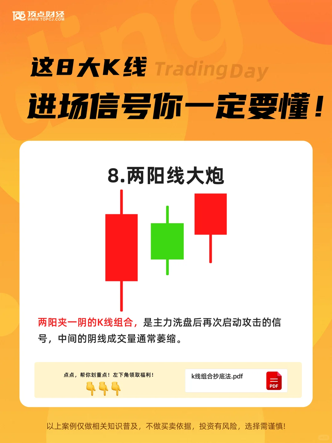 ?这8个K线进场信号你一定要懂！