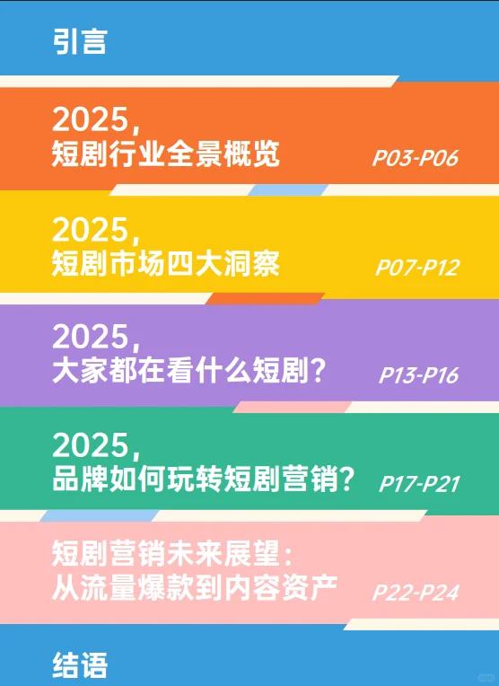 30页报告 |【Research】2025短剧营销趋势洞察