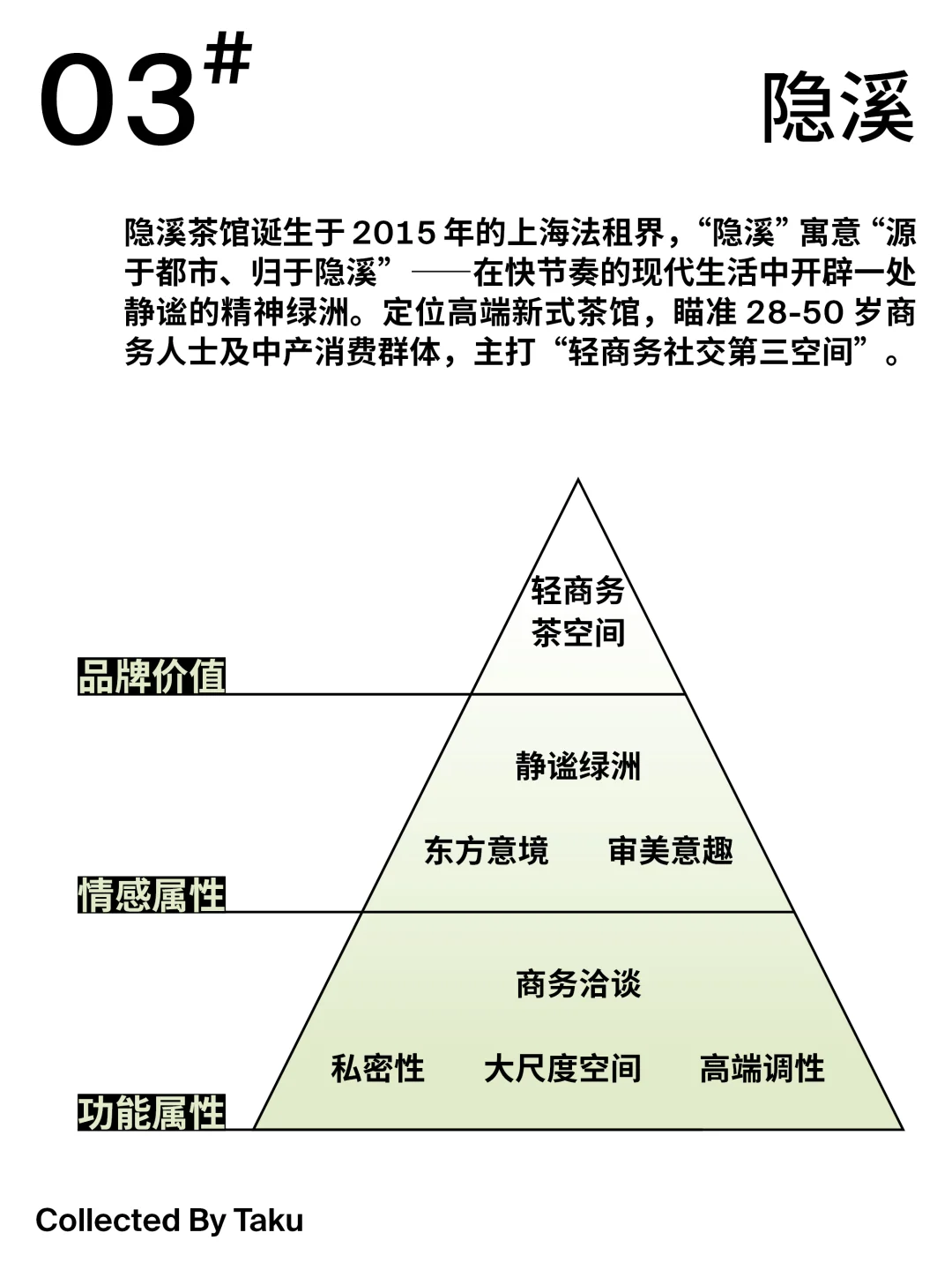 ?品牌分析 | 茶品牌年轻化破局（上）