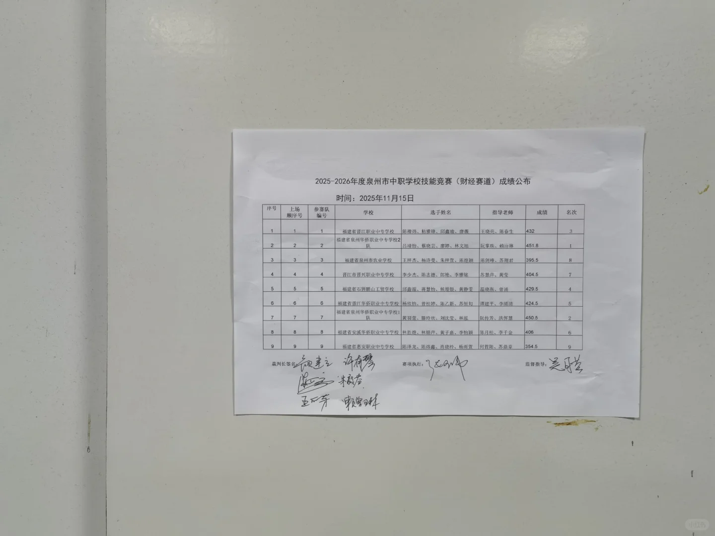 商务数据分析赛项～
