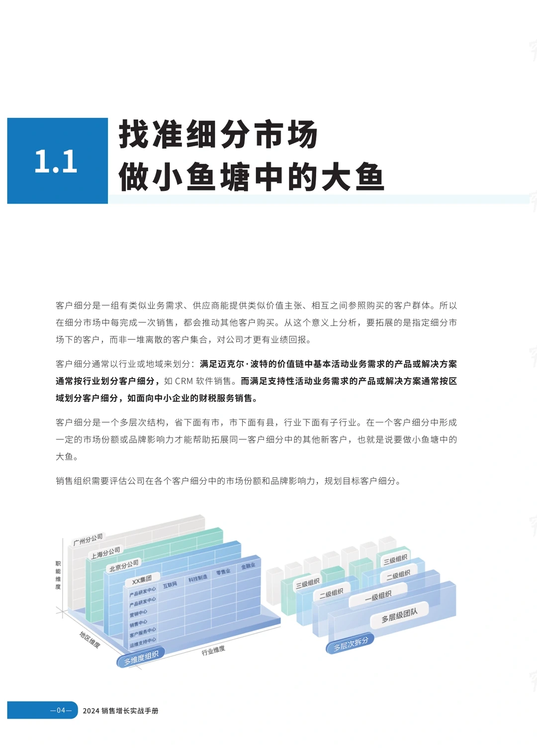 2024销售增长实战蓝皮书(附下载)