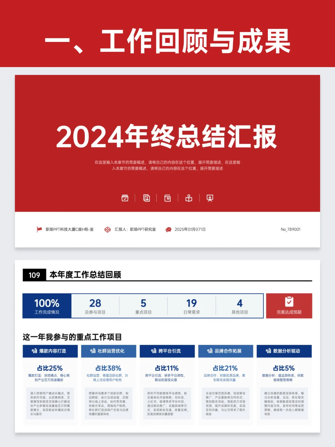 被领导赞爆的年终工作汇报！