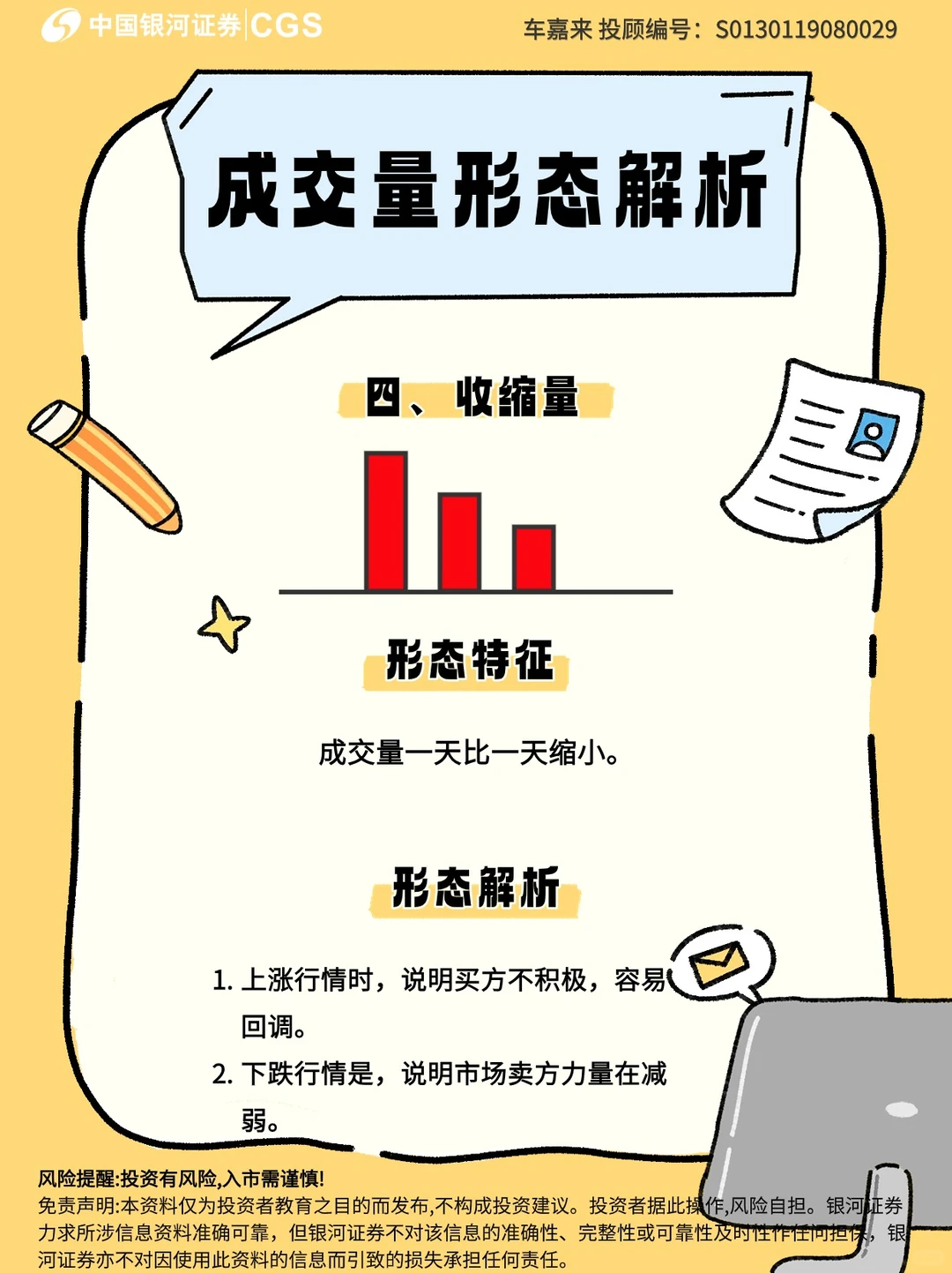 ⚠️重点｜成交量?实打实的指标