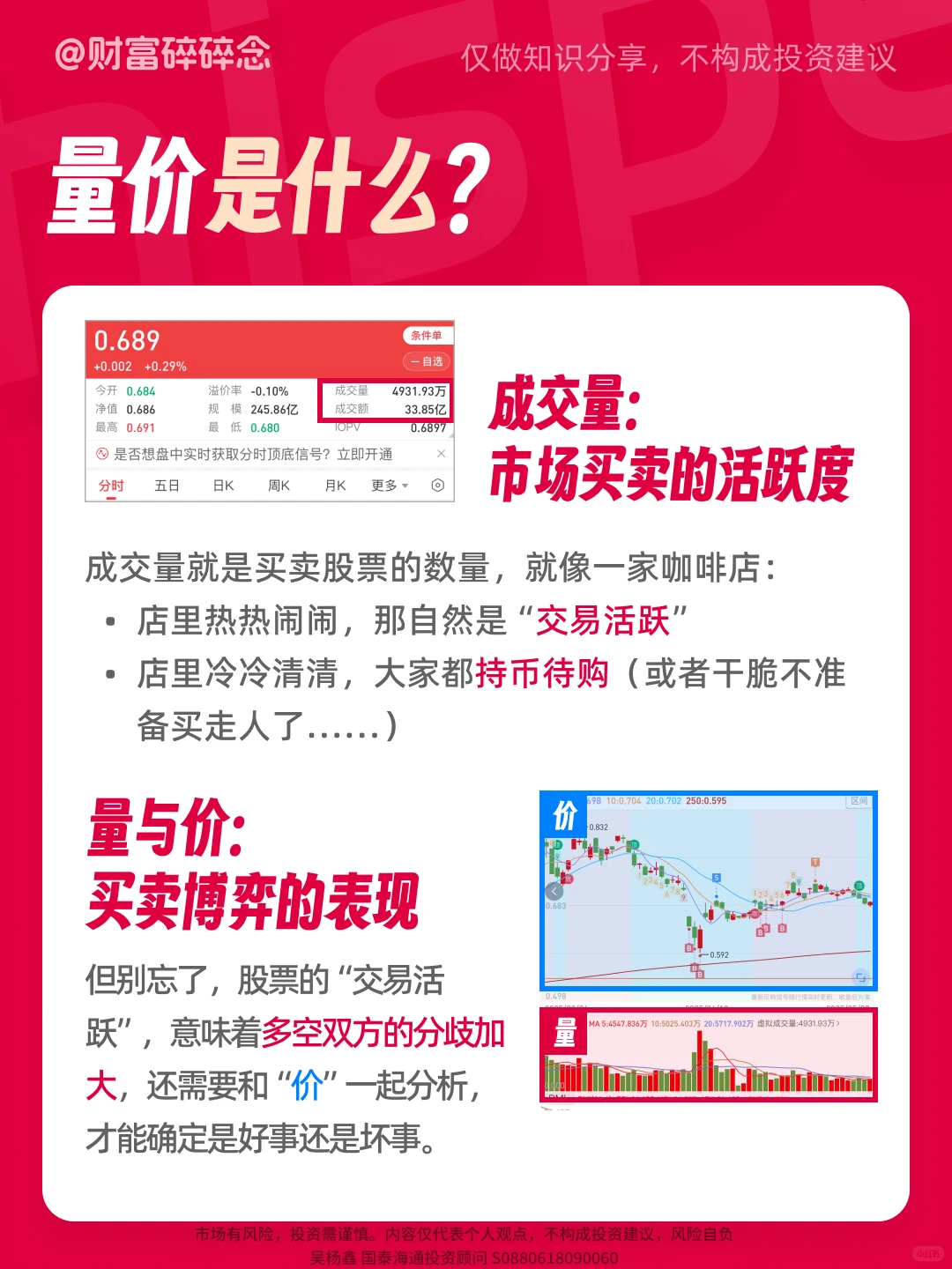 股市中的“量价形态”