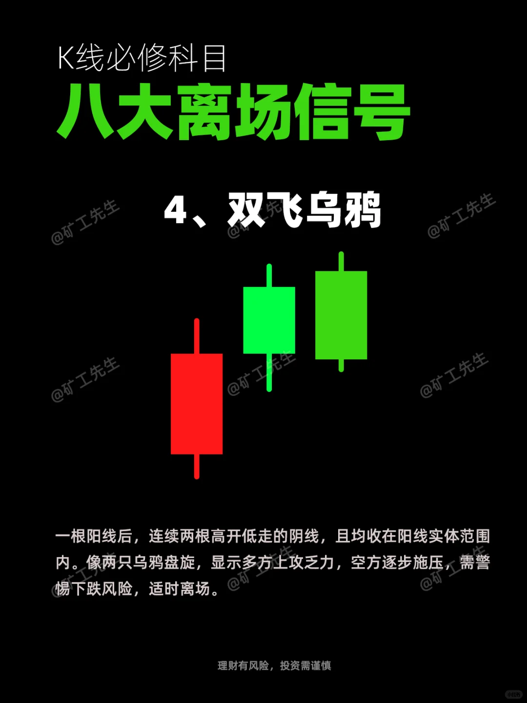 K线必修“八大离场信号”3