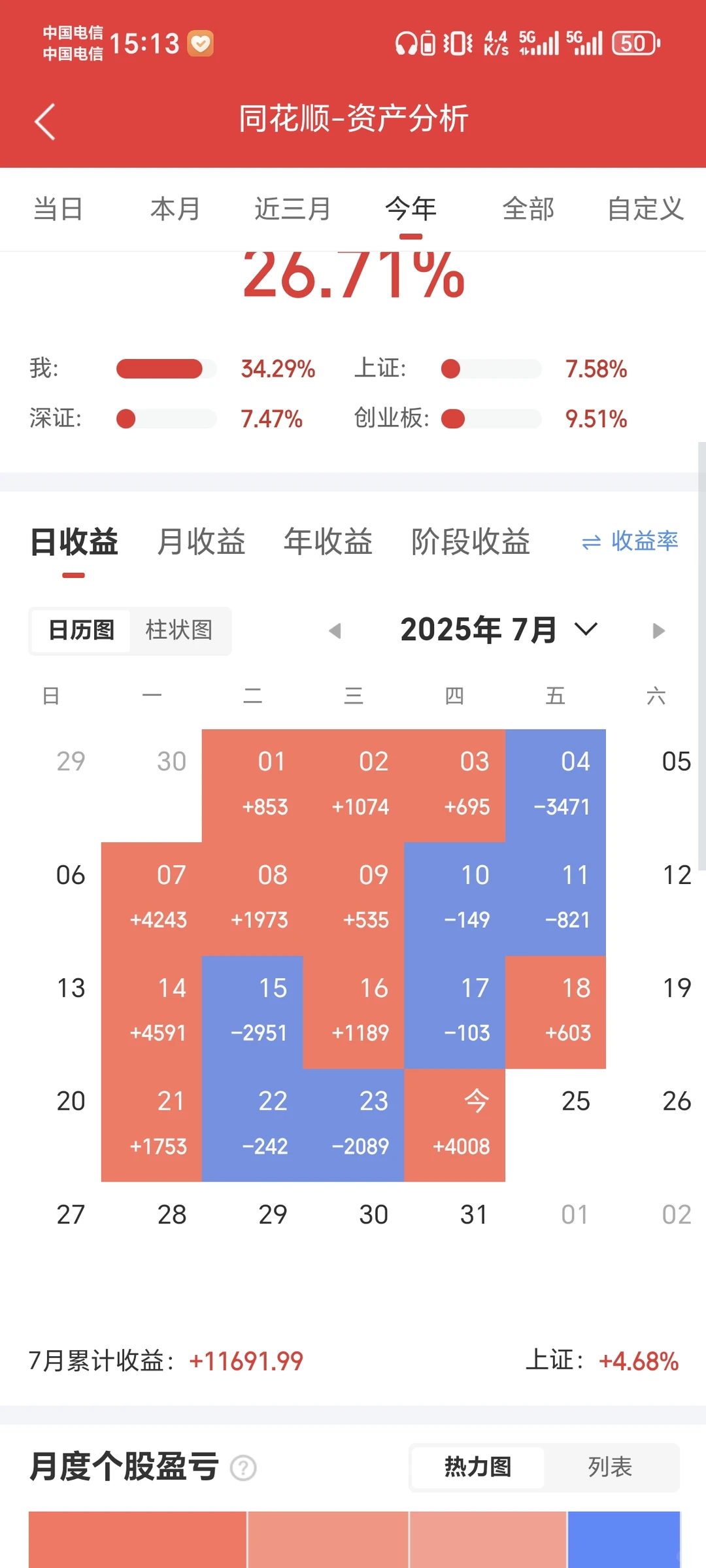 量化交易背后的秘密，90%的人不知道