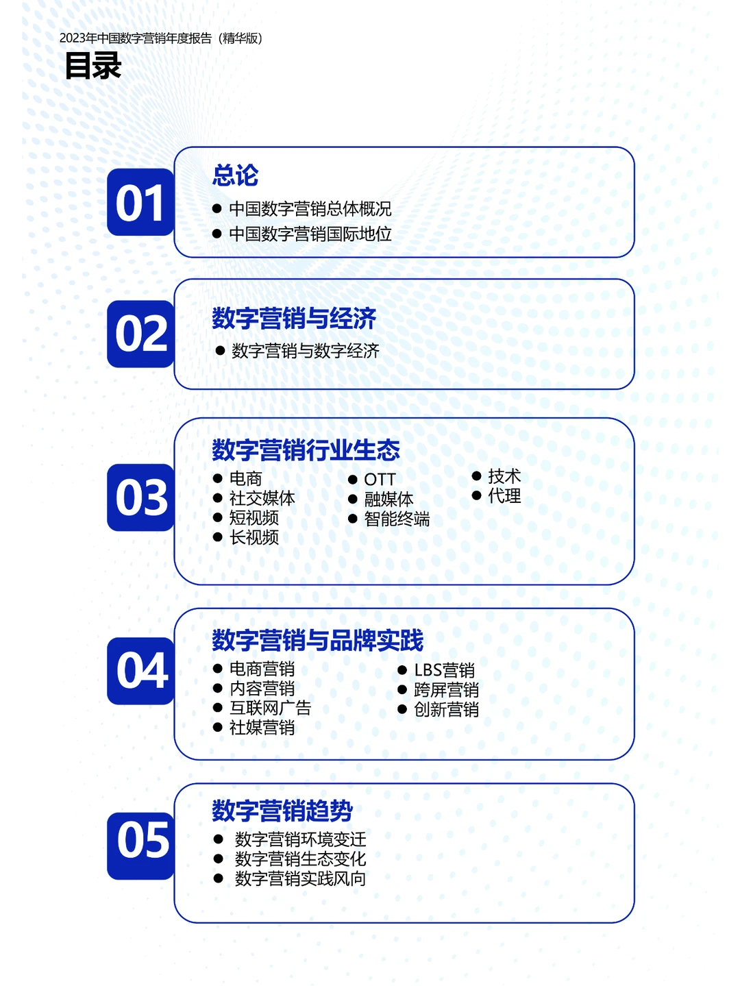 研报下载 | 2023年中国数字营销年度报告