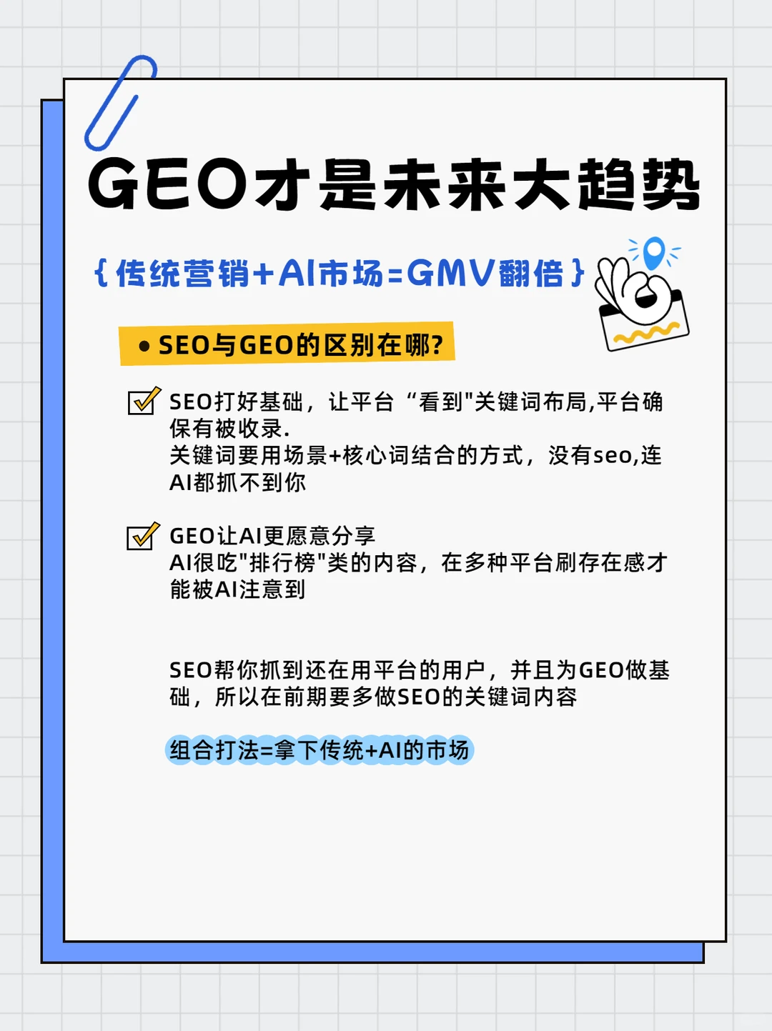 GEO才是未来大趋势， 传统营销+AI市场=GMV翻