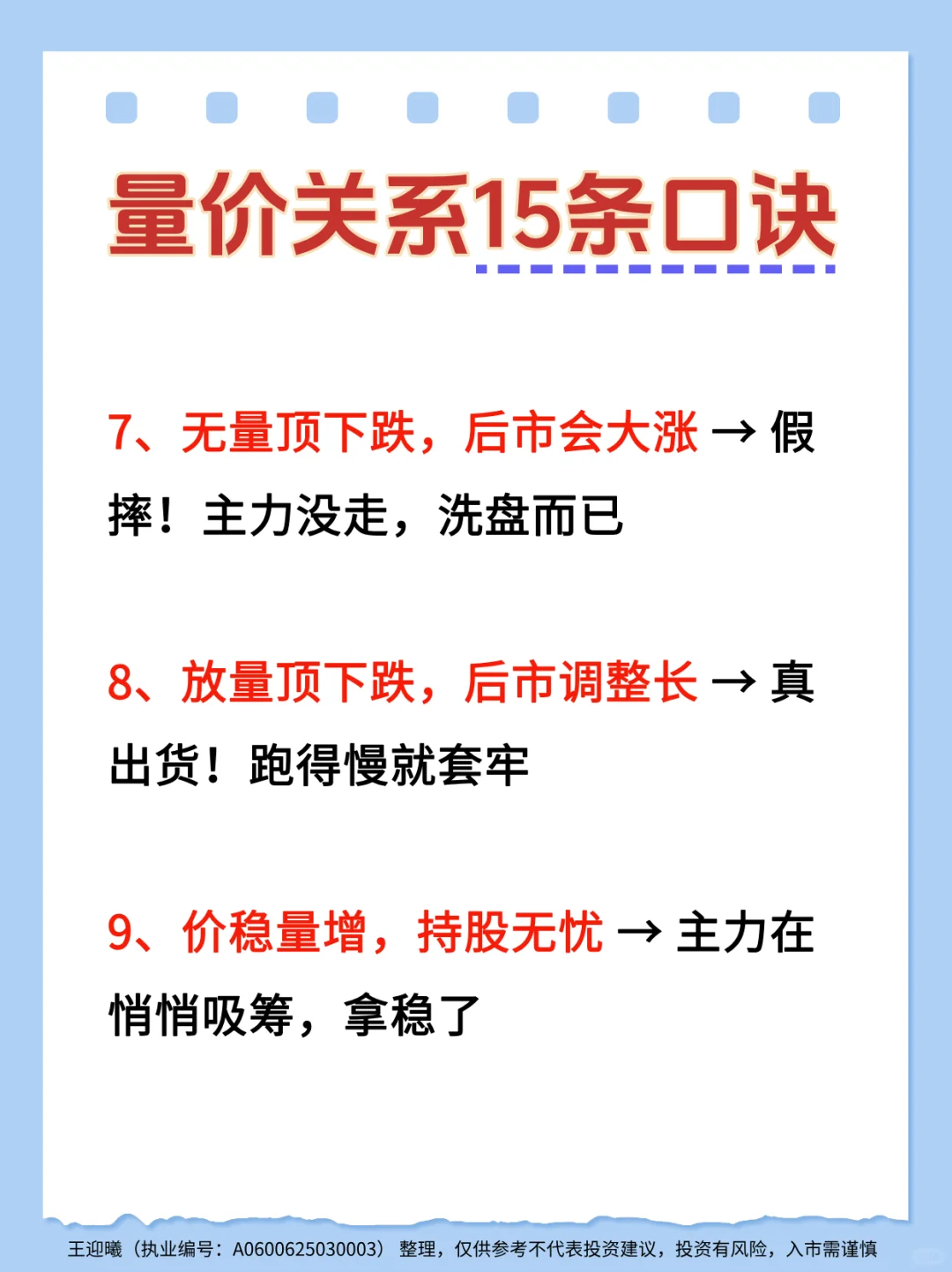 15条量价口诀核心版！答应我收藏好！