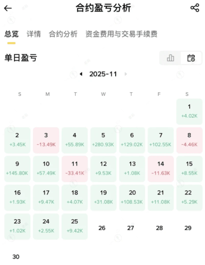 稳住心态才是王道