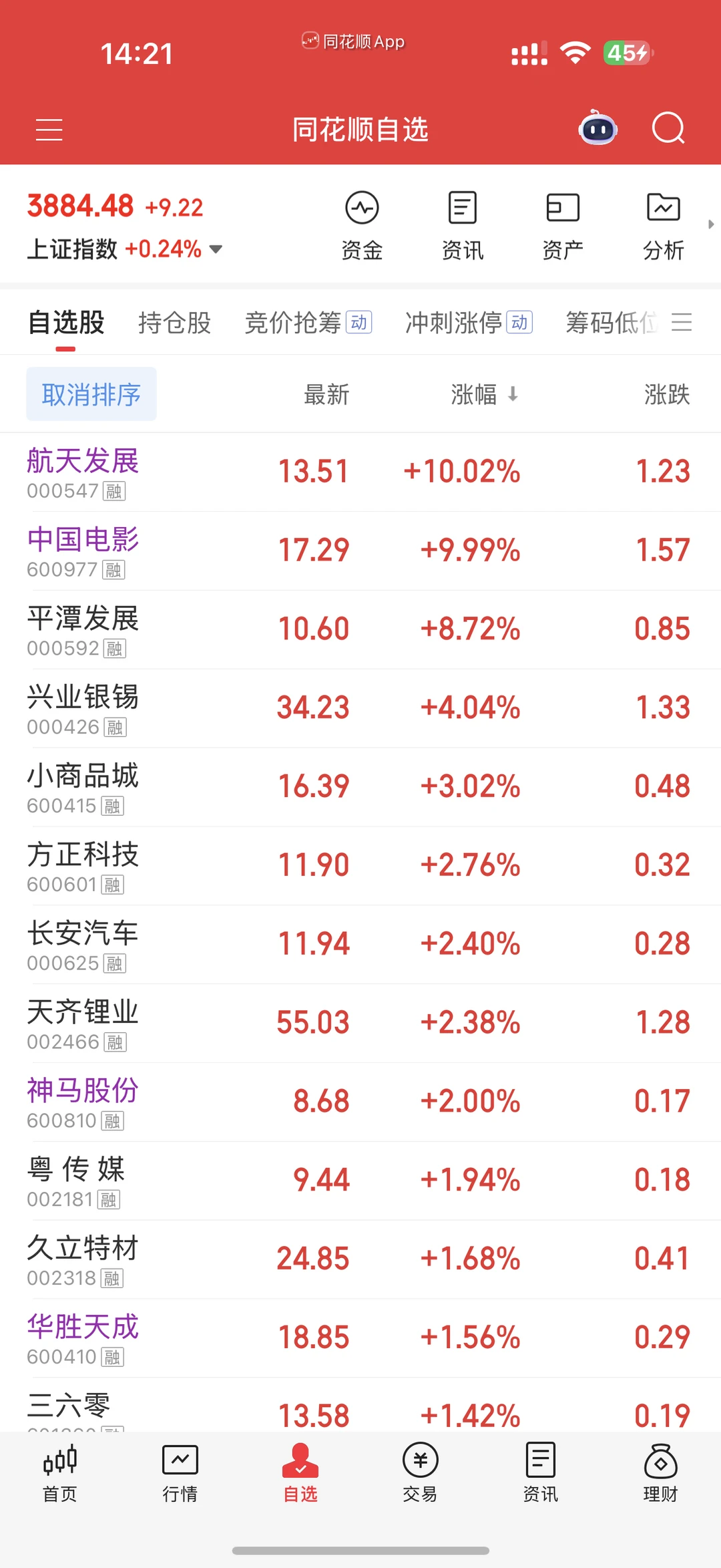 早上航天负三个点时候我睡过头了