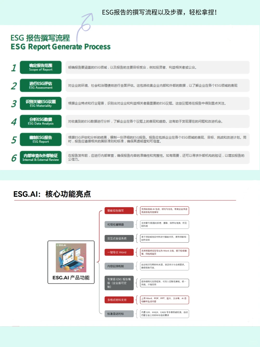 哈哈哈哈发明ESG实战网占的人真是天才