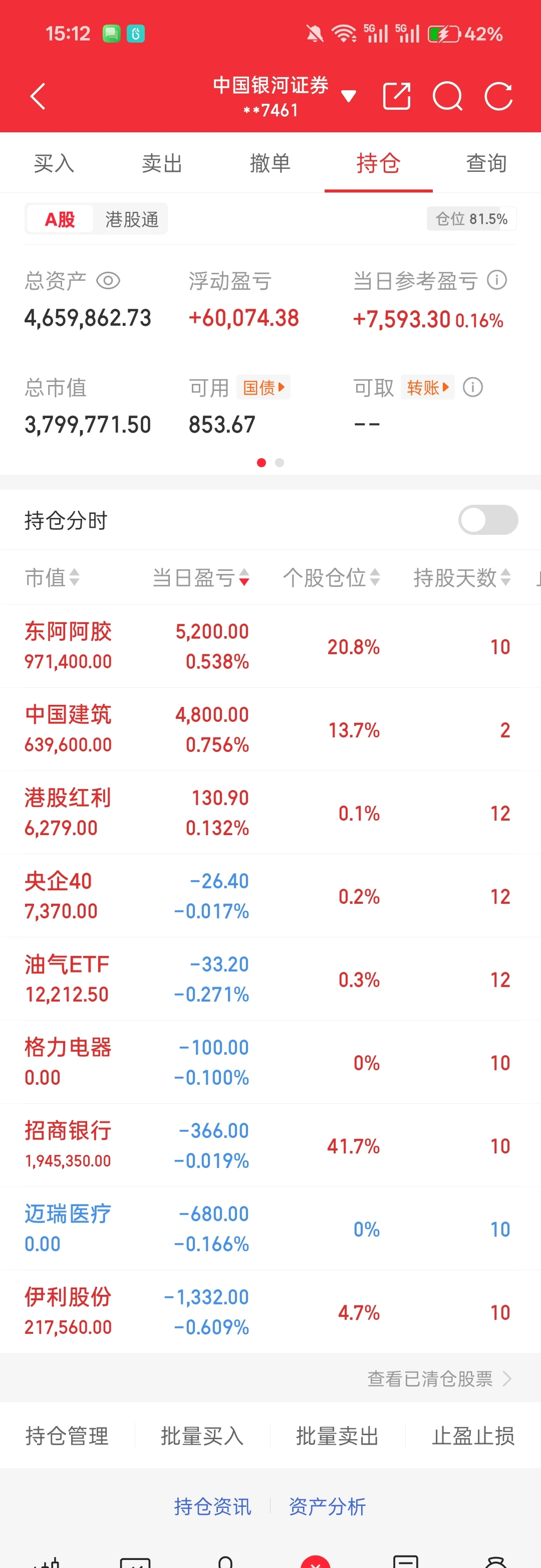 11.20正式攒股息第2天（求关注）