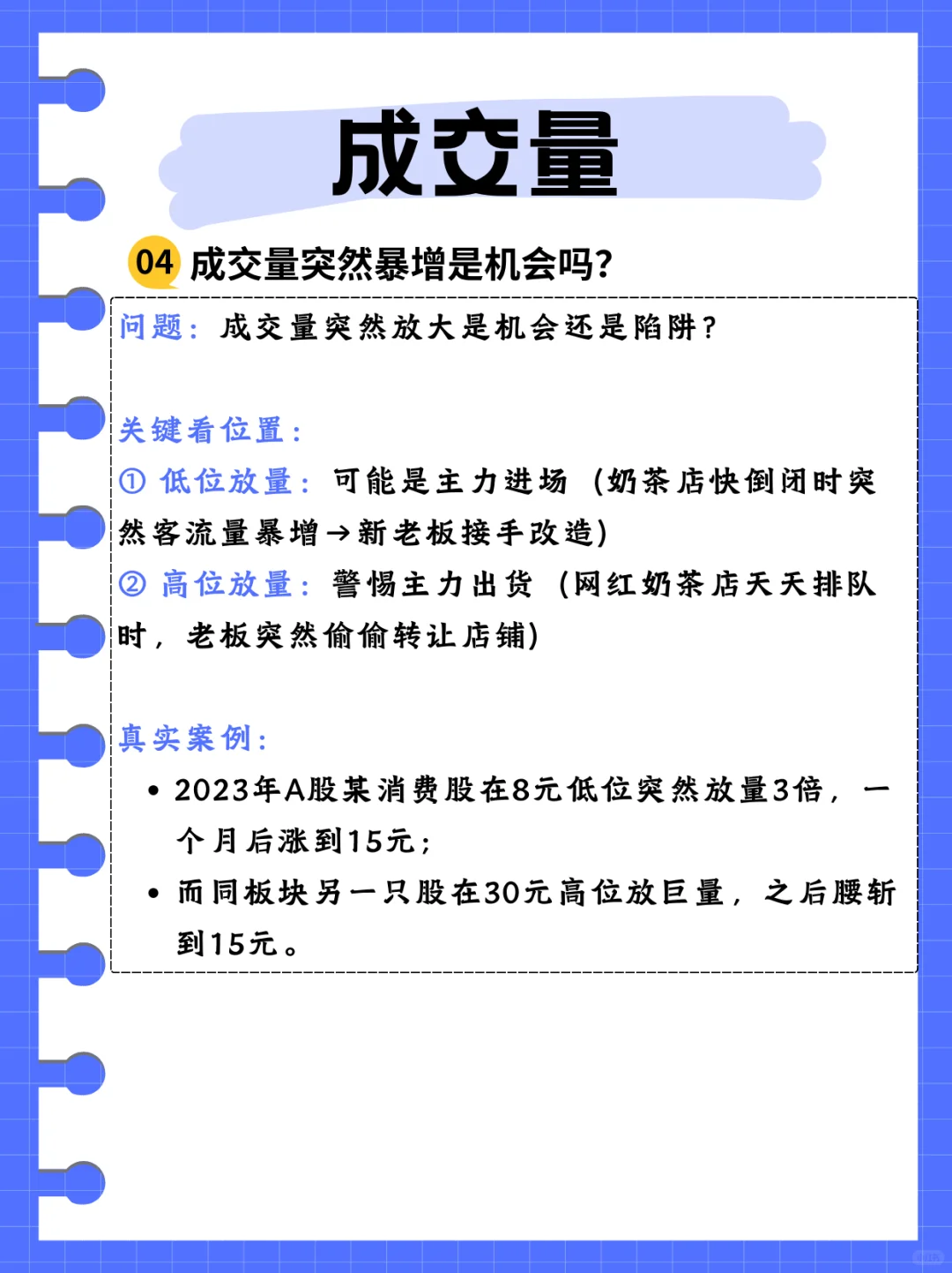 股票术语 - 成交量