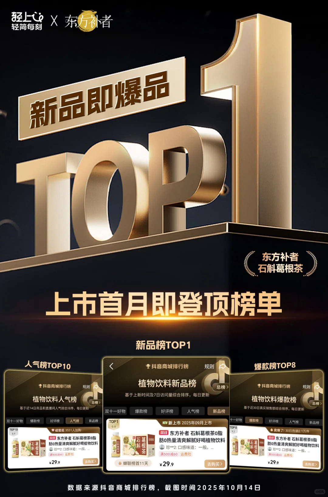 恭喜东方补者！成为年轻一代的健康新宠