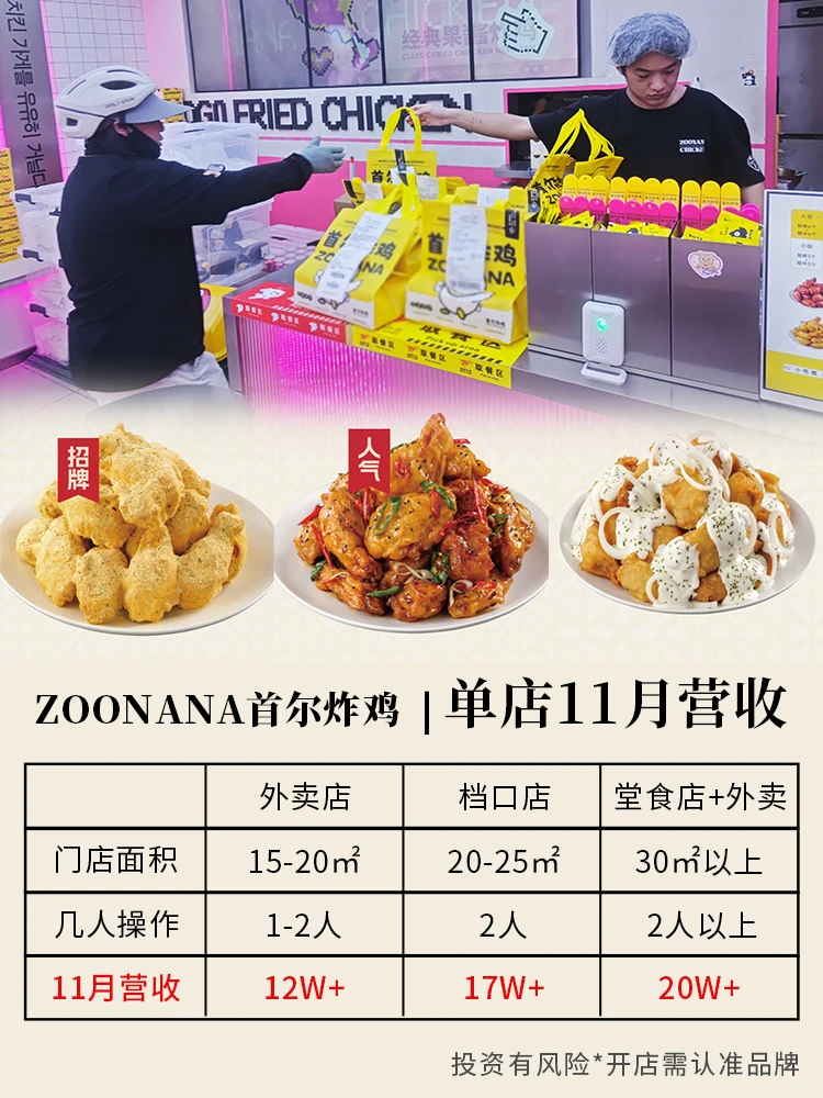 炸鸡店创业11月盘点｜单店经营数据大公开